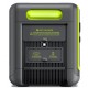 Зарядна станція Fossibot F2400 Green